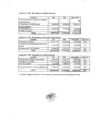 Vista preliminar de documento Información Presupuestal Noviembre AF-2021.pdf