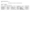 Vista preliminar de documento ANEXO RER D13-2022-779 AGRICULTURA.pdf
