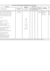 Vista preliminar de documento Anexo de la RJ-0027-2022-MIDAGRI-SENASA.pdf