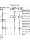 Vista preliminar de documento Indicadores de desempeño 2016 III trimestre