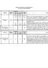 Vista preliminar de documento Indicadores de desempeño 2016 IV trimestre