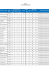 Vista preliminar de documento ANEXO 0274-2022-IN