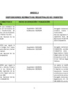 Vista preliminar de documento RES 033-2022-SUNARP-SN ANEXO 2