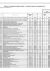 Vista preliminar de documento CMN 2022 - Anexo 6 (3ra Modif).pdf