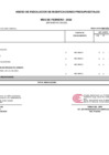 Vista preliminar de documento ANEXO DE RESOLUCION DE MODIFICACIONES PRESUPUESTALES - FEBRERO 2022-firmado.pdf