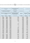 Vista preliminar de documento Anexo_1_DS031_2022EF.pdf