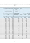 Vista preliminar de documento Anexo_2_DS031_2022EF.pdf