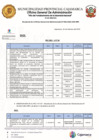 Vista preliminar de documento Resolución de la Oficina General de Administración Nº 034-2022-OGA-MPC-FE