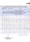 Vista preliminar de documento PROCESO DE SELECCIÓN CAS N° 002-CONTRATACIÓN ADMINISTRATIVA15032022185816.pdf