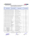 Vista preliminar de documento ENTREVISTA CAS N° 002-SERVICIOS DE FORMADOR15032022185650.pdf