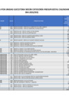 Vista preliminar de documento 2022RJ044.pdf