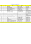 Vista preliminar de documento Telefonía febrero 2022