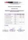 Vista preliminar de documento RESULTADO EVALUACION CURRICULAR CONVOCATORIA N° 004-2022