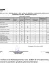 Vista preliminar de documento RESULTADOS FINALES CAS 002 OK.pdf