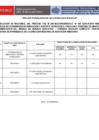 Vista preliminar de documento RESULTADOS DE  ABSOLUCION DE RECLAMOS CAS N° 005-2022.pdf