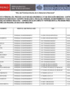 Vista preliminar de documento CRONOGRAMA PARA ENTREVISTA PERSONAL  DEL PROCESO CAS 005-2022.pdf