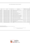 Vista preliminar de documento Vigésima tercera modificación al Cuadro Multianual de Necesidades