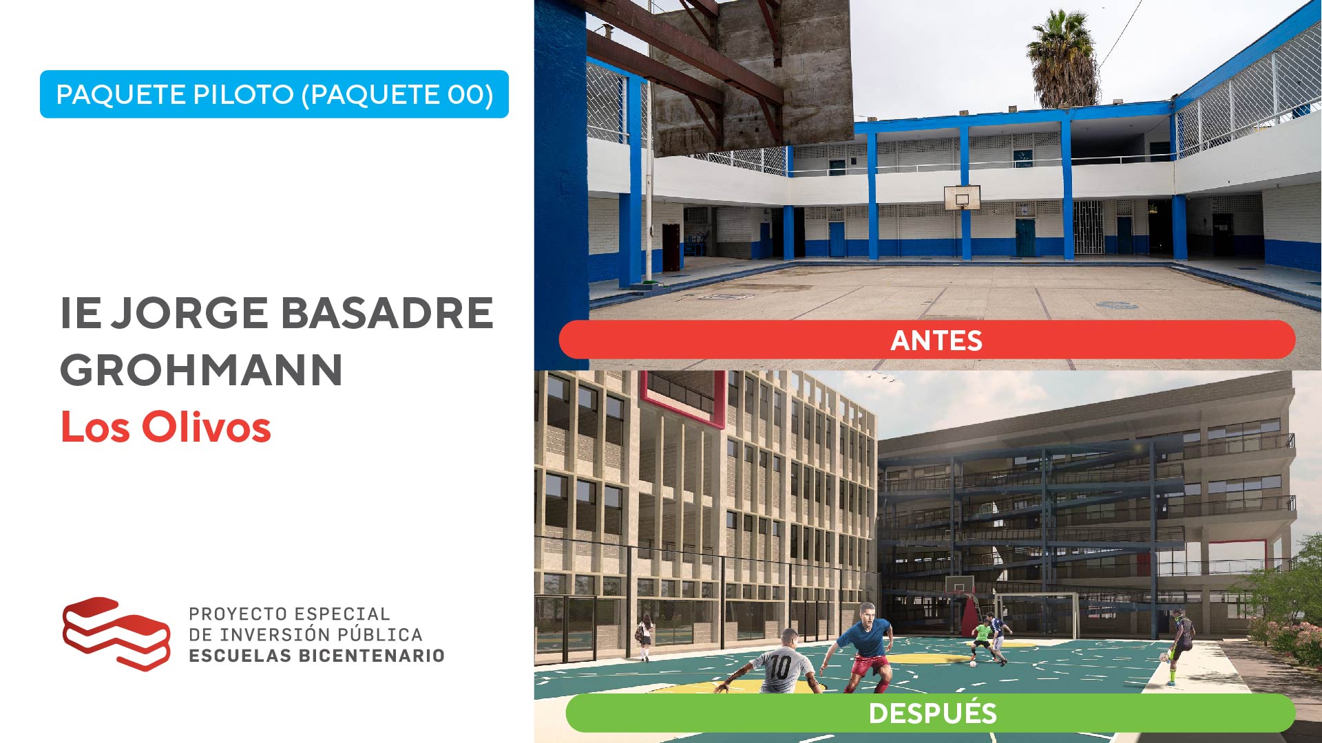 IE Jorge Basadre