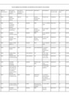 Vista preliminar de documento listado_pp_20160127