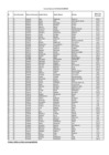 Vista preliminar de documento RES. 036-2022-SUNARP-SN ANEXO 01