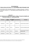 Vista preliminar de documento Fe de erratas de la RJ n.º 511-2022-MINEDU-VMGI-PRONABEC-OBE