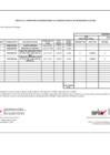 Vista preliminar de documento Anexo 6 Aprobacion modificacion CMN N 005-2022.pdf