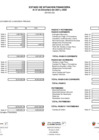 Vista preliminar de documento ESTADOS FINANCIEROS 2021.pdf
