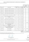 Vista preliminar de documento ANEXO 6- INFORME.pdf