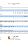 Vista preliminar de documento Anexo B-5 - POI Anual con Programación Física y Financiera (Modificado) - 2021
