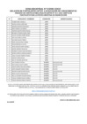Vista preliminar de documento 2. Postulantes Aptos Evaluación de Conocimientos