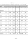 Vista preliminar de documento RJ Anexo I Baja 16 Bienes x RAEE (1).pdf