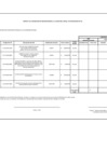 Vista preliminar de documento Anexo N° 06: Aprobación de modificaciones al cuadro multianual de necesidades N° 06