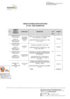 Vista preliminar de documento RES 018-2022-SUNARP-OA ANEXO