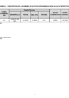 Vista preliminar de documento RES 019-2022-SUNARP-OA ANEXO