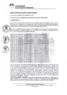 Vista preliminar de documento 0240-2019-MDSJL