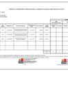 Vista preliminar de documento aprobacion-de-modificaciones-al-cuadro-multianual-de-necesidades-15.pdf