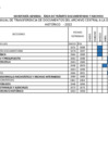 Vista preliminar de documento 1 CRONOG TRANS DOC DEL AC A LA DAH  - 2022[R]