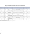 Vista preliminar de documento ANEXO Nro 6  - 011_OGA.pdf
