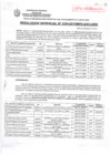 Vista preliminar de documento Resolución Gerencial N° 1524-2015/MPS-GSCYGRD