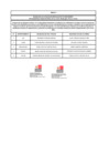 Vista preliminar de documento RM 087-2022-DM-MC - ANEXO 2.pdf