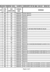 Vista preliminar de documento Cheques girados CUT Febrero 2015