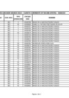 Vista preliminar de documento Cheques girados RDR Marzo 2015