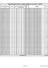 Vista preliminar de documento Cheques girados RDR Mayo 2015