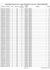 Vista preliminar de documento Cheques girados CUT Agosto 2015