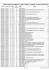 Vista preliminar de documento Cheques girados CUT Setiembre 2015