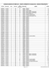 Vista preliminar de documento Cheques girados CUT Octubre 2015