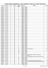 Vista preliminar de documento Cheques girados CUT Noviembre 2015