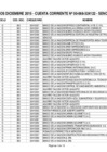 Vista preliminar de documento Cheques girados CUT Diciembre 2015