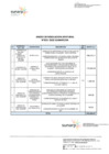 Vista preliminar de documento RES 022-2022-SUNARP-OA ANEXO
