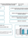 Vista preliminar de documento CARTA DE SERVICIO_CUL_NOVIEMBRE_2018